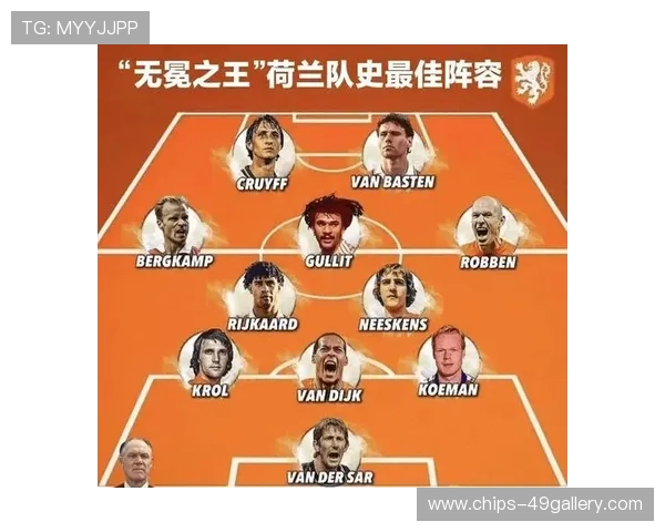 各大足球球星心中理想最佳阵容盘点与分析